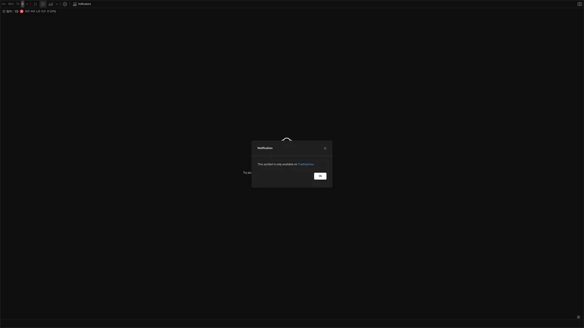 SI=F — Delta + Technical
