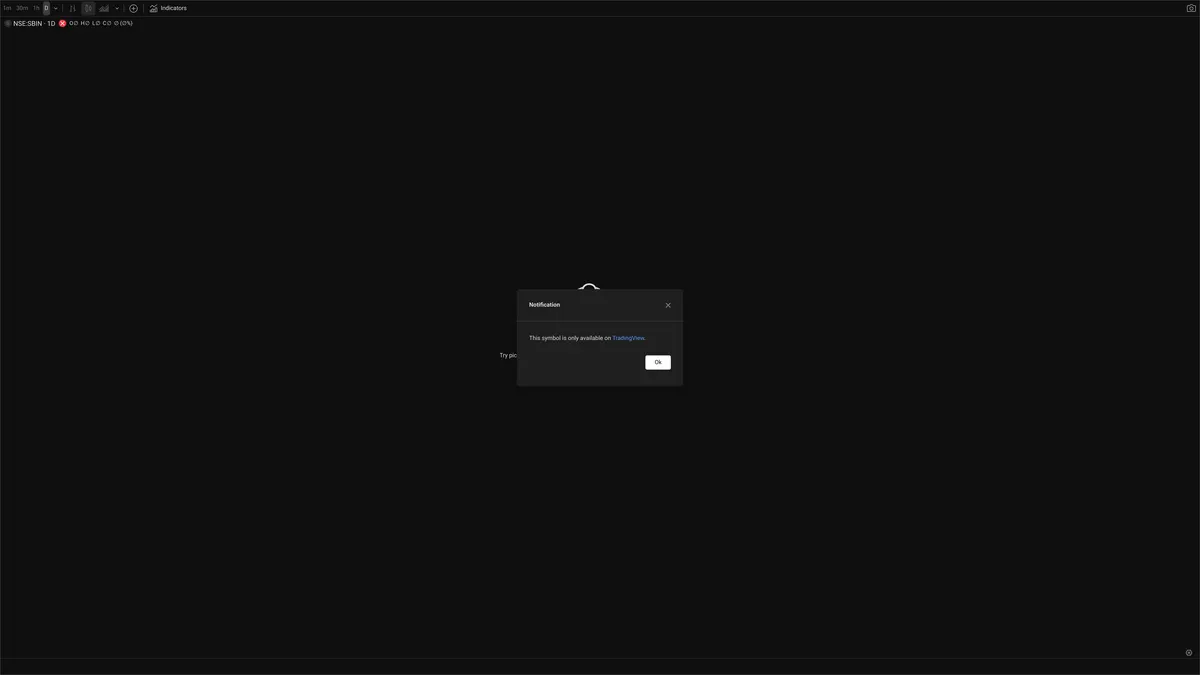 SBIN — Delta + Technical