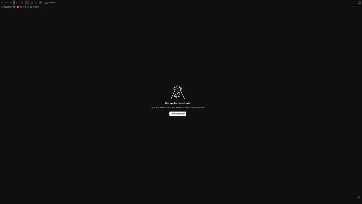 IOC — Delta + Technical