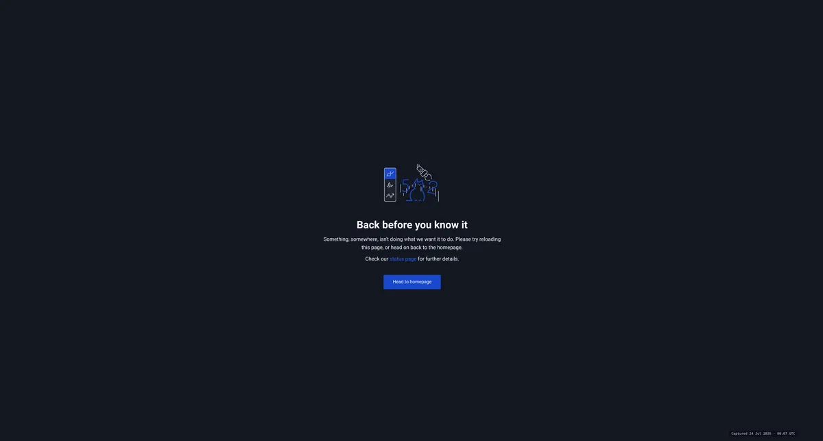 IBIT — Signals + Liquidity